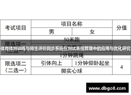体育体测训练与师生评价同步系统在测试表现管理中的应用与优化研究