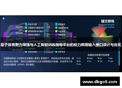 基于体育耐力增强与人工智能训练指导平台的能力数据输入接口设计与优化